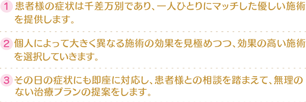方針